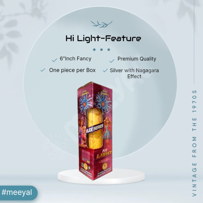 Hi Lights-6" Inch Fancy-1pc/Box - Image 2
